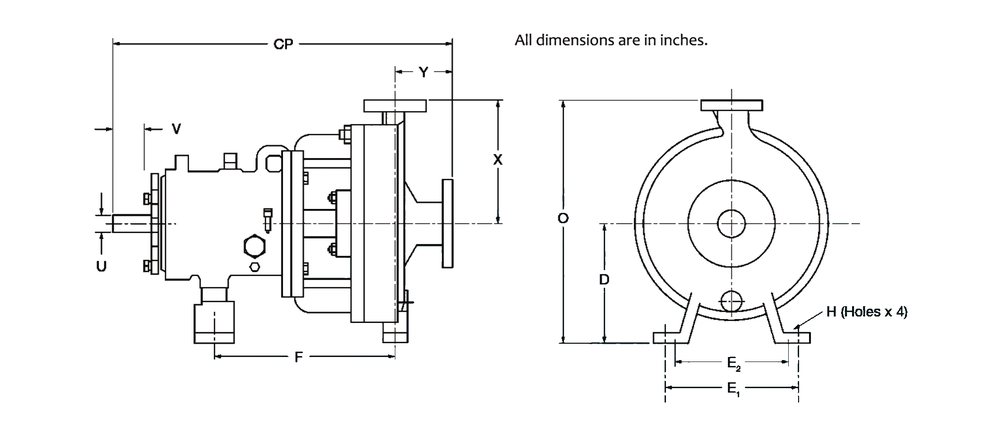 Pinnacle 8830 Series ANSI process pump dimensional outline drawing