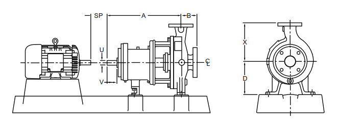 Pinnacle 8896 ANSI process pump dimensional outline drawing